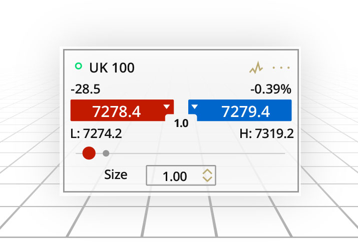 TP-tradeticket_UK100